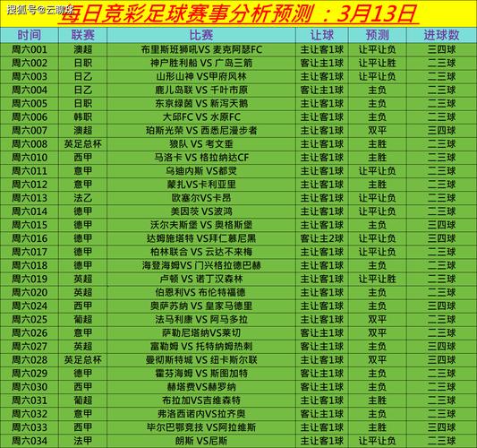 竞彩足球 第17页