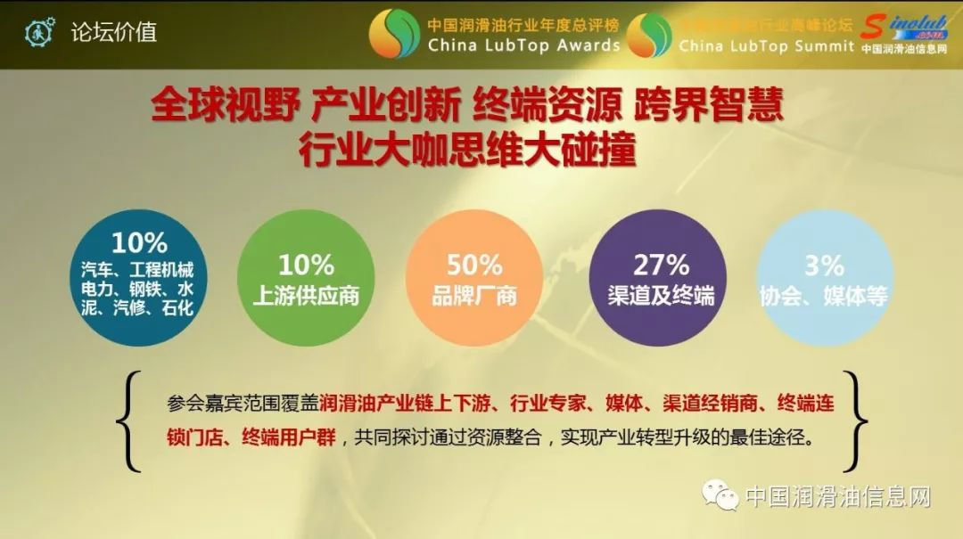 经典案例 第141页