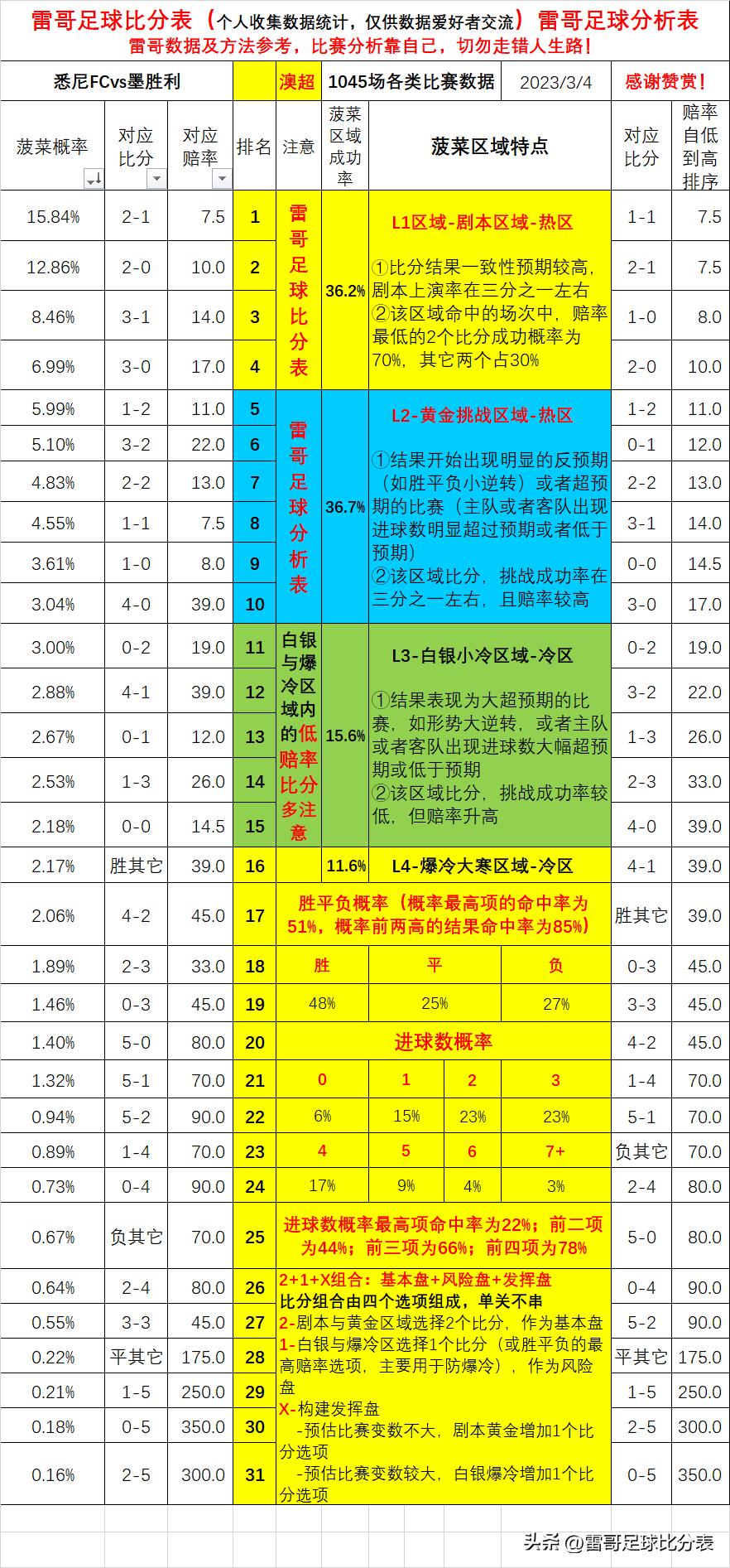 竞彩足球即时比分完整版，澳超联赛的激情与策略
