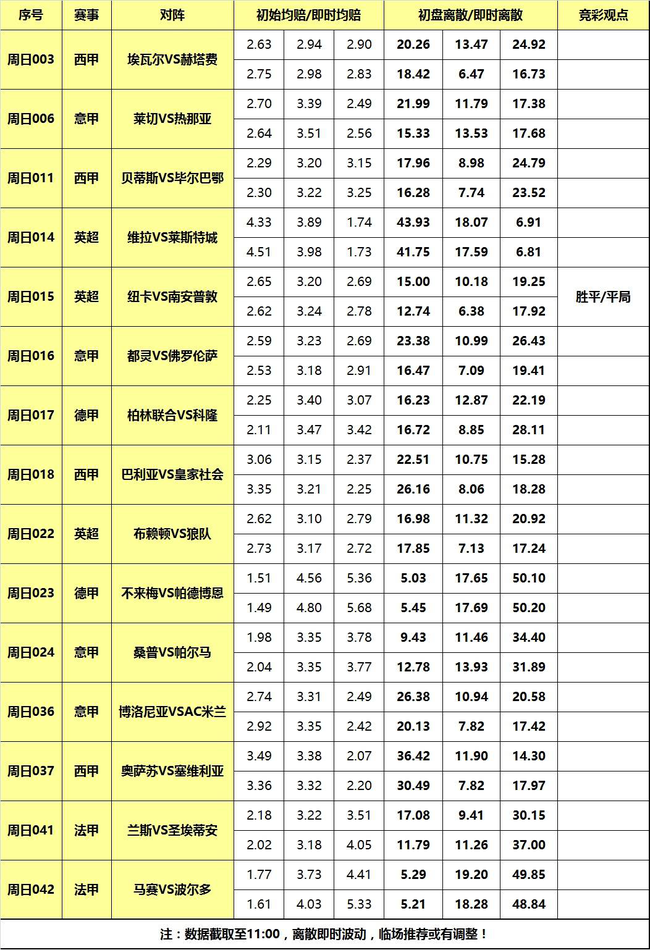 天天盈球竞彩足球比分手机，移动时代的足球竞技新体验