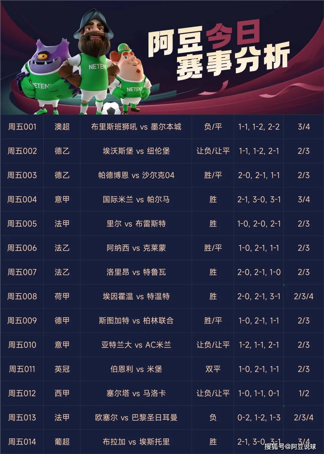 竞彩足球14场，开奖结果汇总与深度分析
