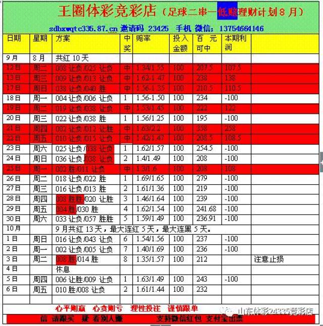 竞彩足球开奖结果查询