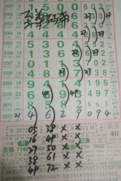 服务运营 第135页