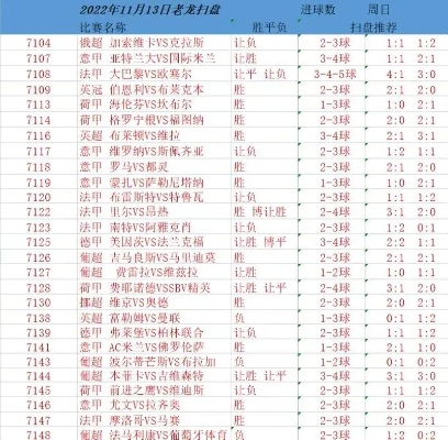 今日竞彩足球胜平负对阵表汇总，深度解析与策略建议
