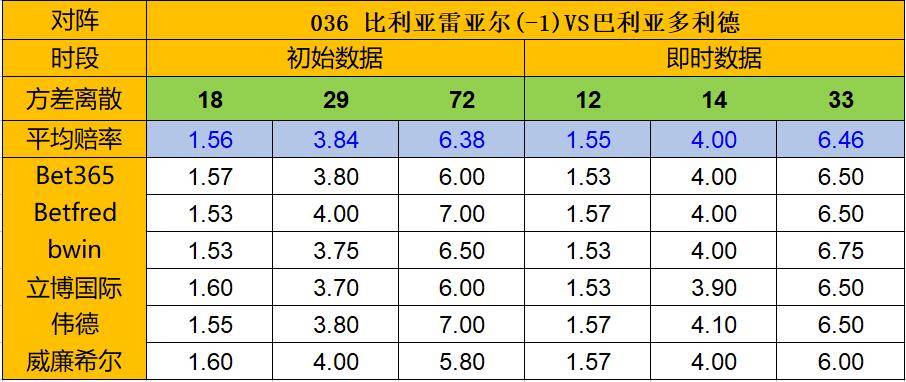 竞彩足球，胜平负比分的即时魅力与竞彩网解析