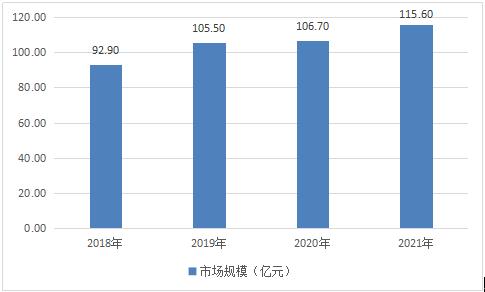 竞彩足球 第11页