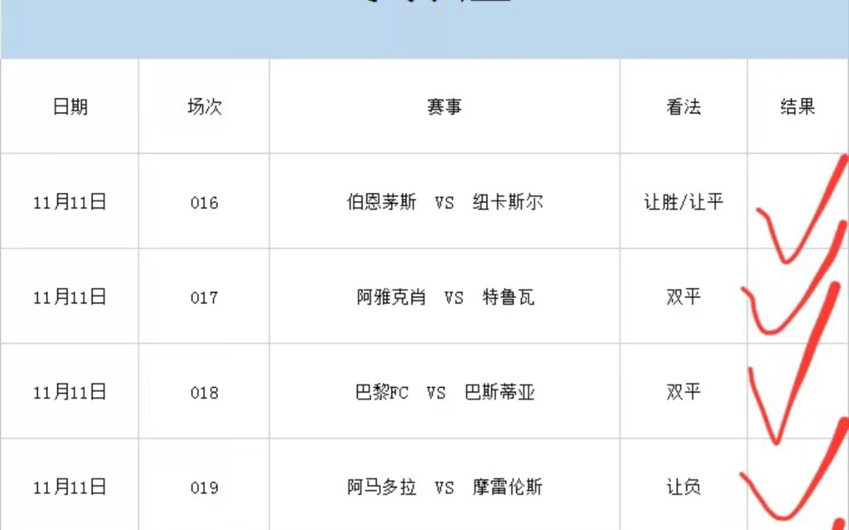竞彩足球胜平负旧版，回顾与展望