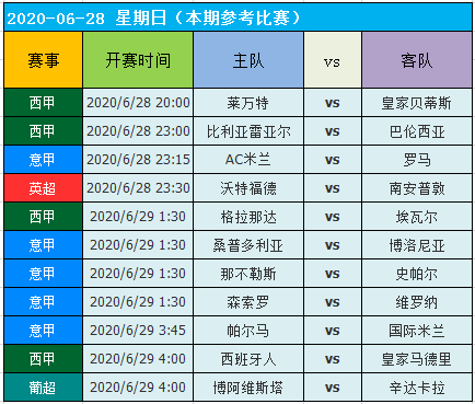 经典案例 第137页
