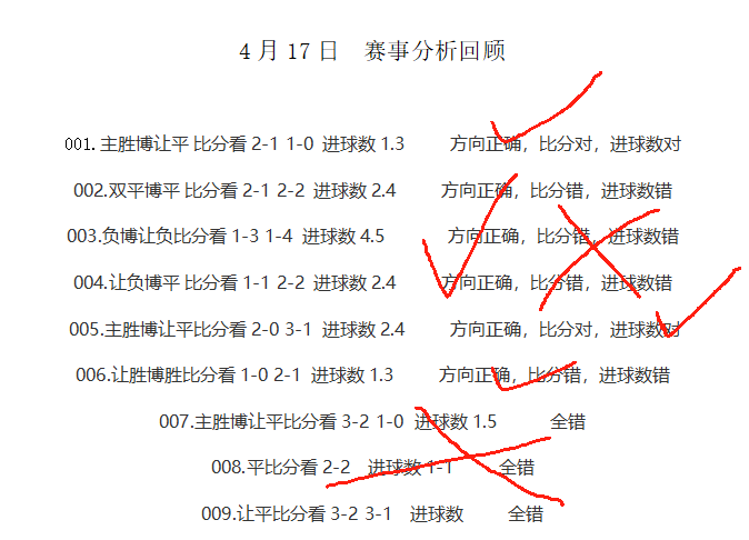 新浪竞彩足球胜平负，深度解析与策略推荐——基于五百网数据洞察