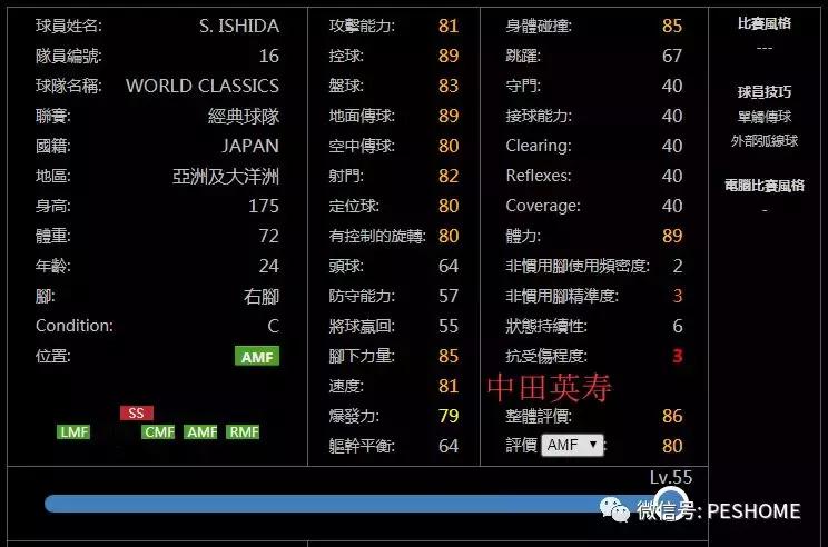 第1050页