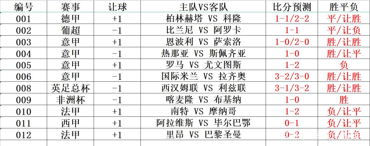 亚冠赛场风云，即时比分网下的激情与策略