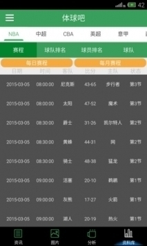 体球网即时比分，足球迷的电脑必备神器