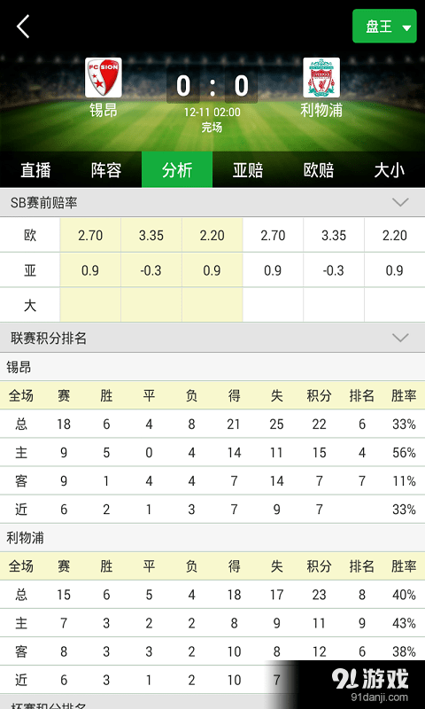 球探网足球比分旧版，回顾与反思