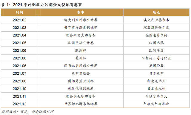彩客网竞彩足球，即时比分与白银价格交织的体育与金融盛宴