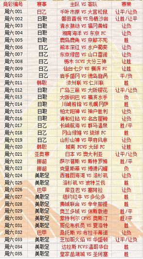 足球赛事新纪元，竞彩网500万大奖与比赛结果查询的完美融合