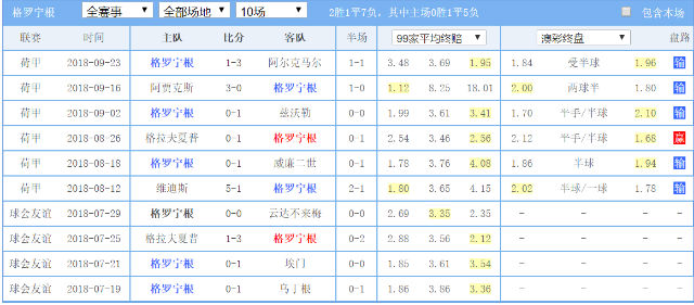 关于我们 第118页