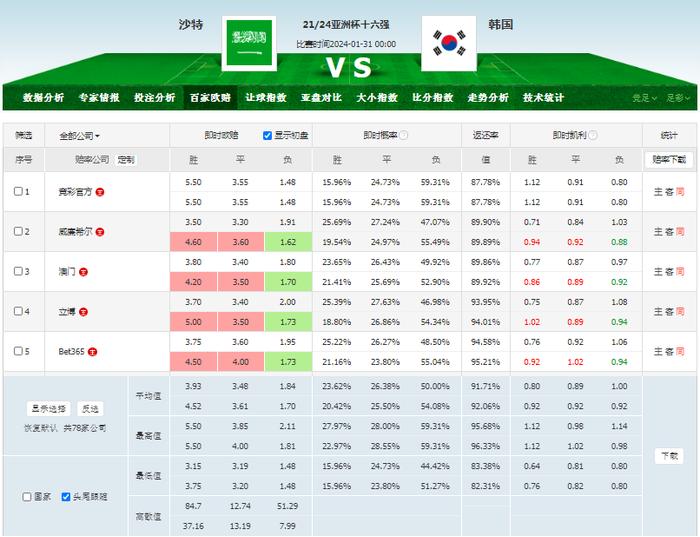 企业文化 第126页