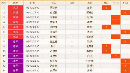 足球彩票14场胜负预测，深度解析与策略指南