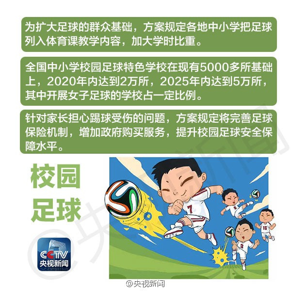 发行中国足球联赛彩票，激发足球热情与市场活力的新尝试