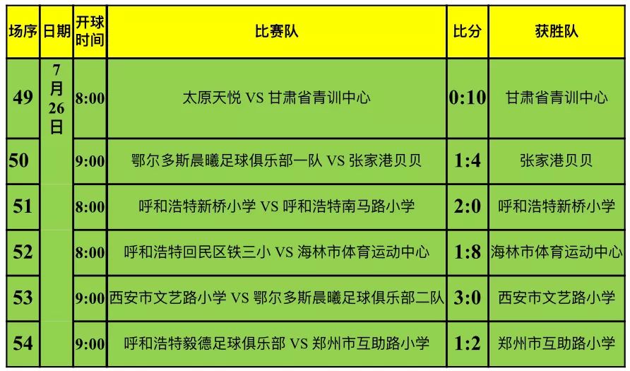 解锁中国体育彩票足球赛事新视界，最新足球比赛结果查询网站全攻略
