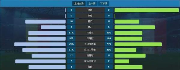 足球彩票500，揭秘比分结果背后的数字游戏