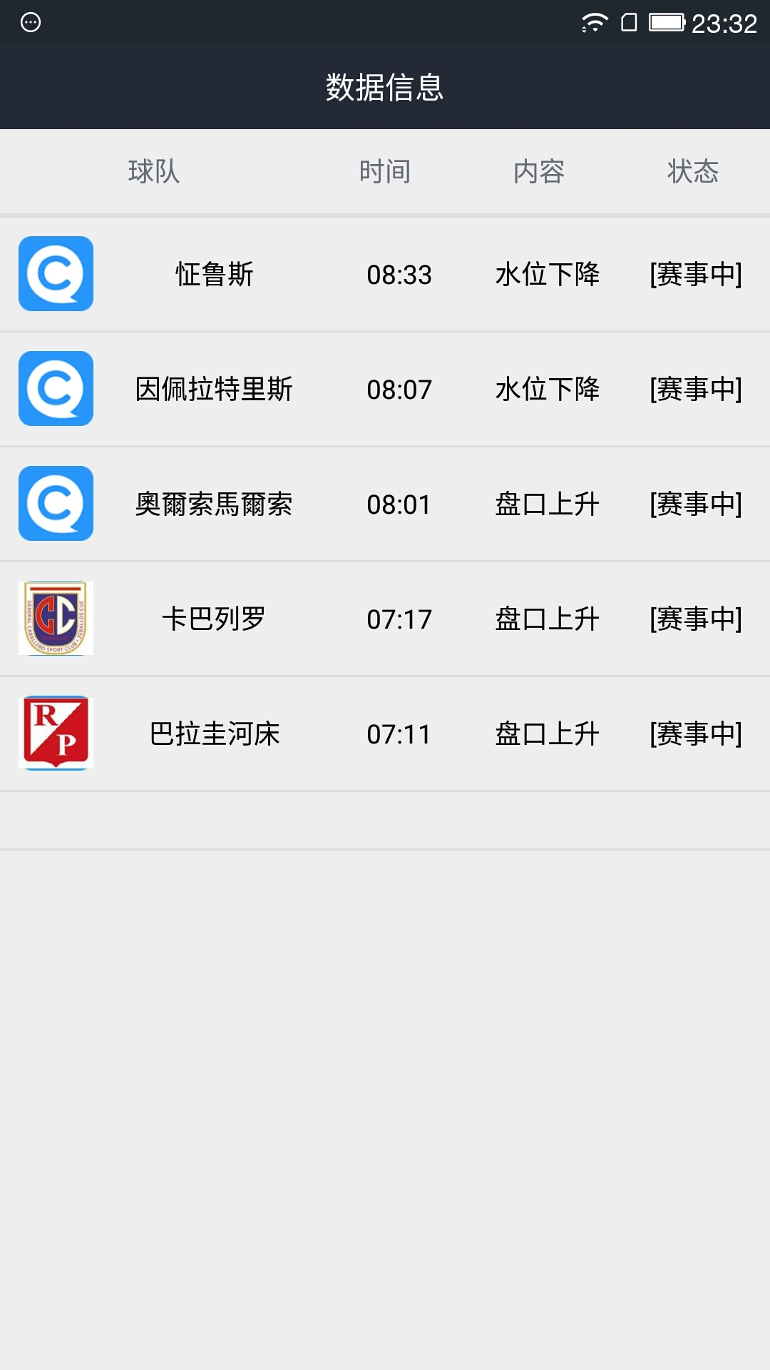 天天盈大乐透走势图，解析最新图表，洞悉中奖奥秘