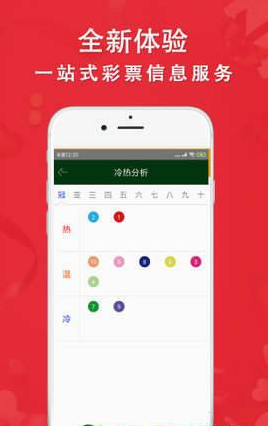 群英会预测号码，下一期数字的智慧之选
