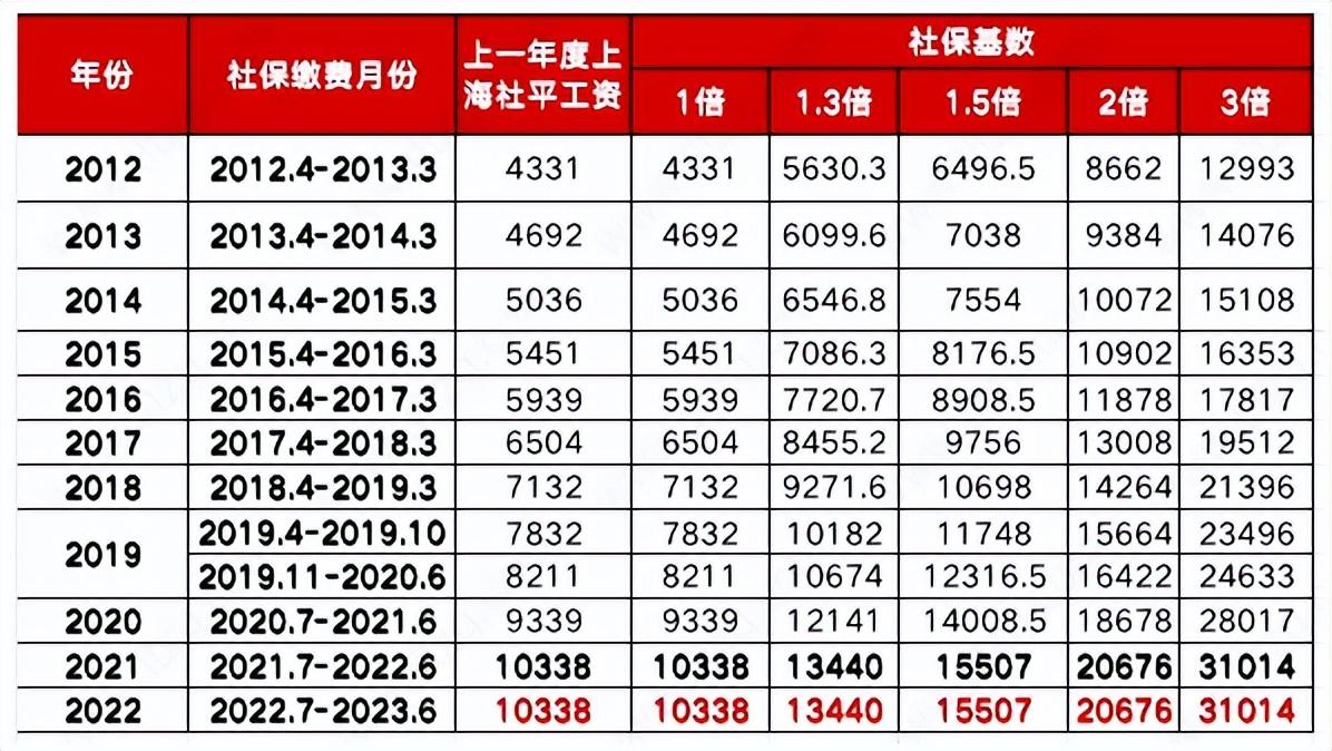 上海市时时乐开奖结果，透视城市彩票文化的独特魅力