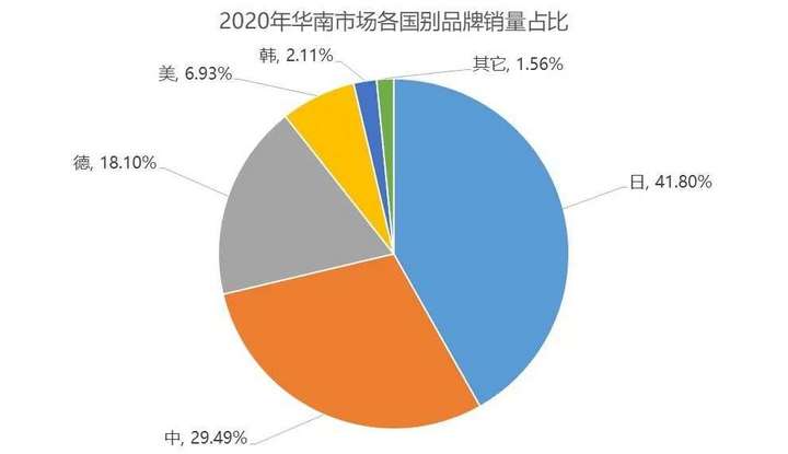 排五排三综合走势图带连线的奥秘与运用