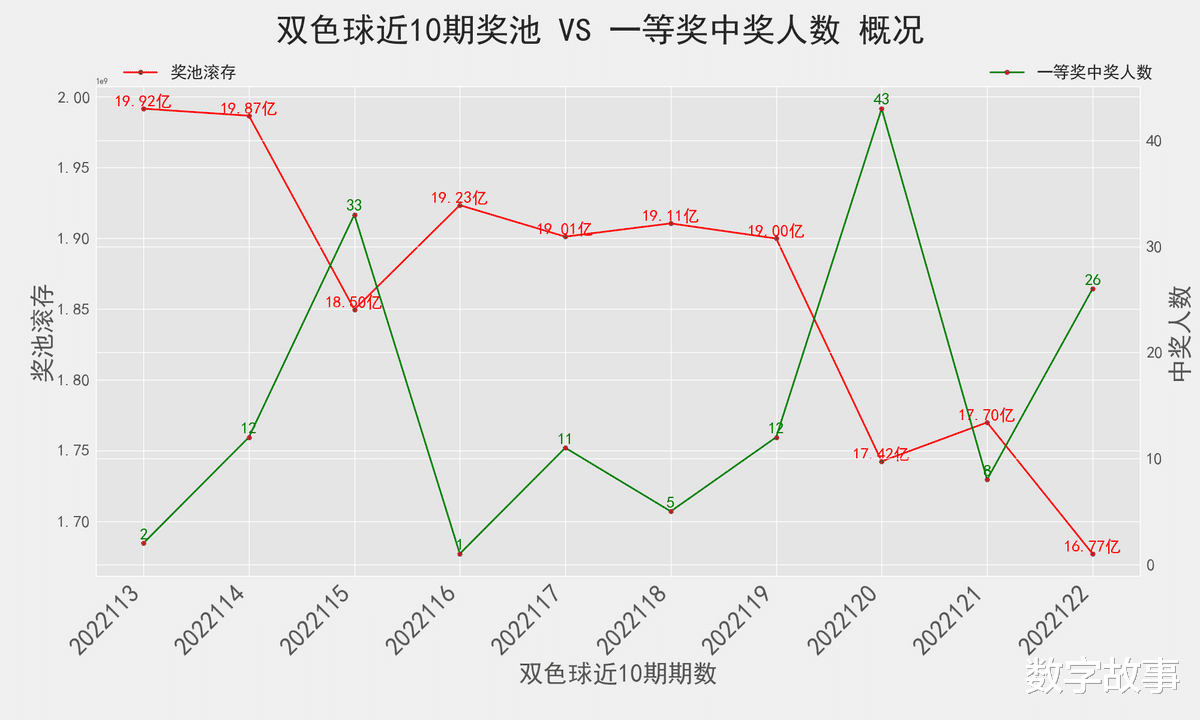 企业文化 第122页