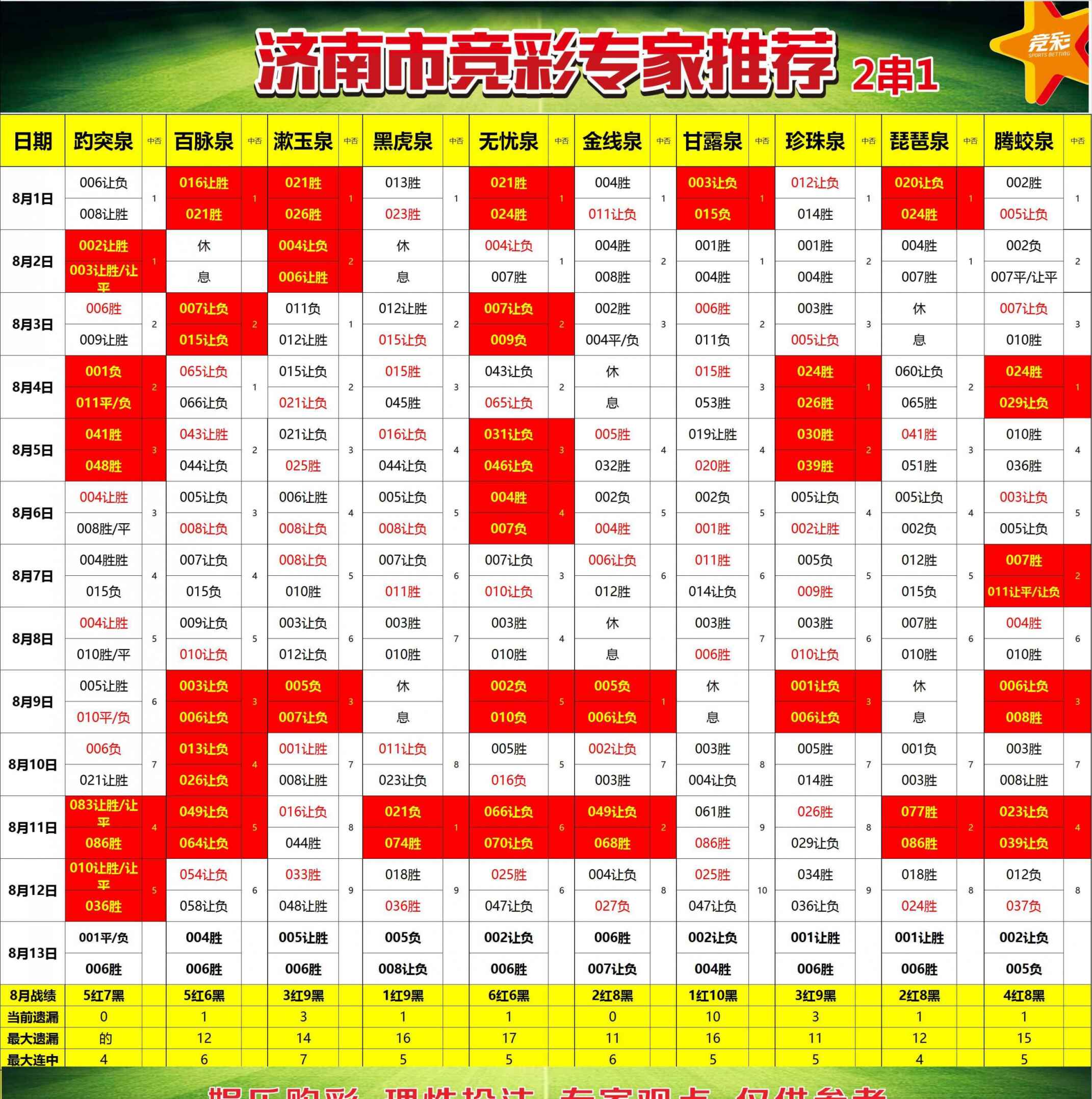 竞彩网足球专家预测，揭秘胜负玄机，助您精准下注