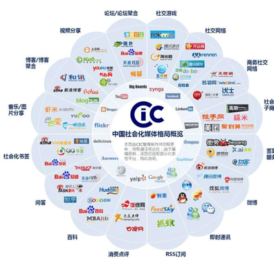 百姓网，连接生活与服务的数字化桥梁
