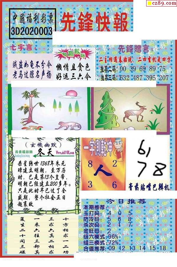 今日福彩3D全图解析，丹东地区的幸运密码