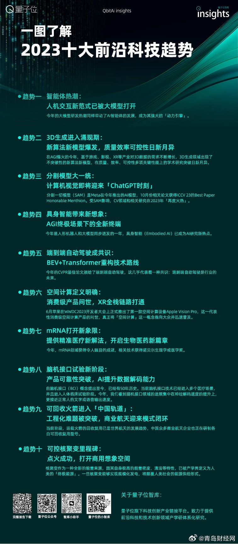 2020全年资料免费大全下载，解锁知识，共享未来