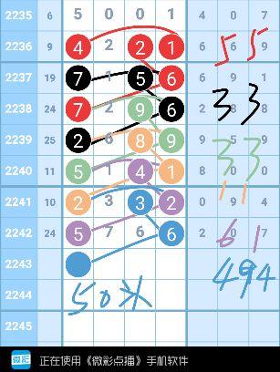 探索特区七星彩论坛图规最新动态，揭秘数字背后的智慧与策略