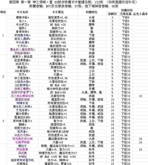 旧版2015够力七星彩，回忆与情怀的延续