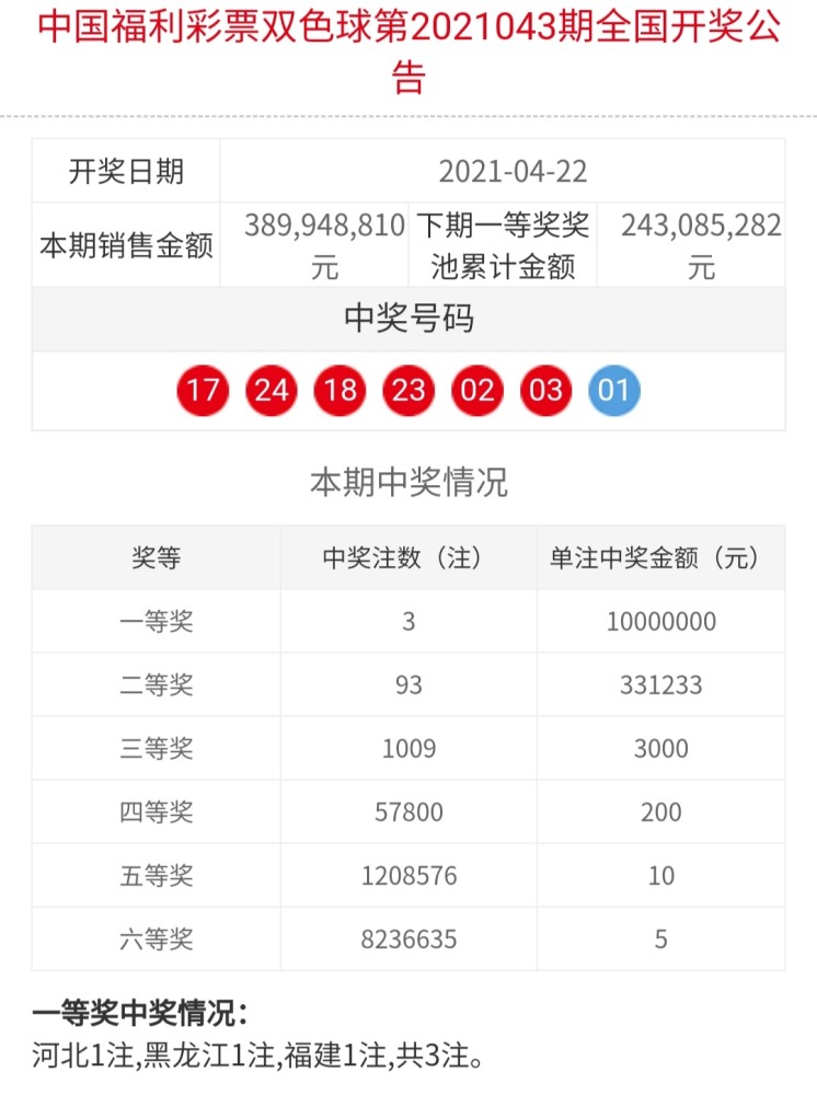 探索双色球与3D的奇妙结合，揭秘双色球开奖查询结果新体验