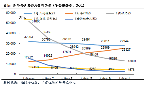 甘肃十一选五遗漏，数字背后的奥秘与策略分析