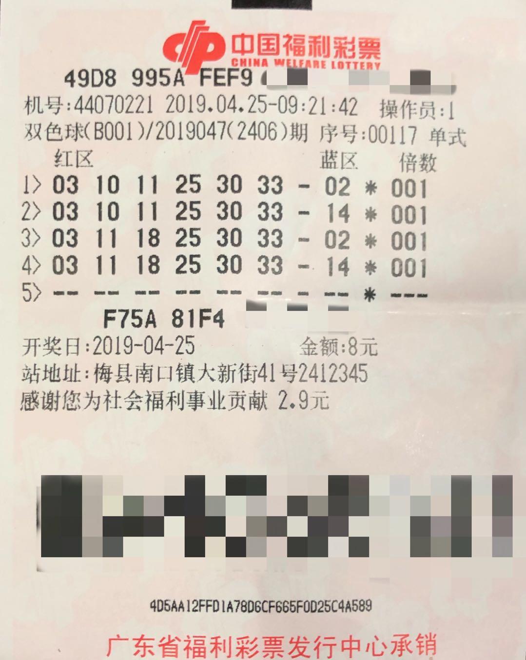 探索双色球周二走势图，综合分析助你精准选号