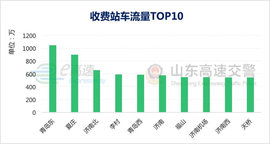 探秘双色球，揭秘最新奖池余额与中奖奥秘