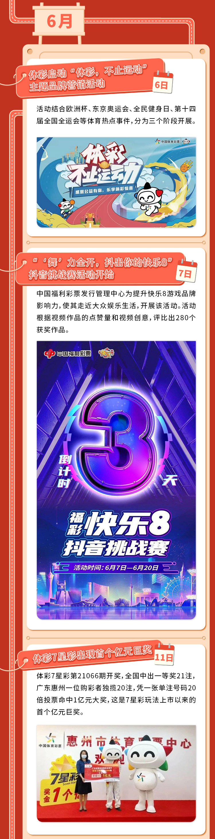 2021年互联网彩票，回归与重塑的曙光