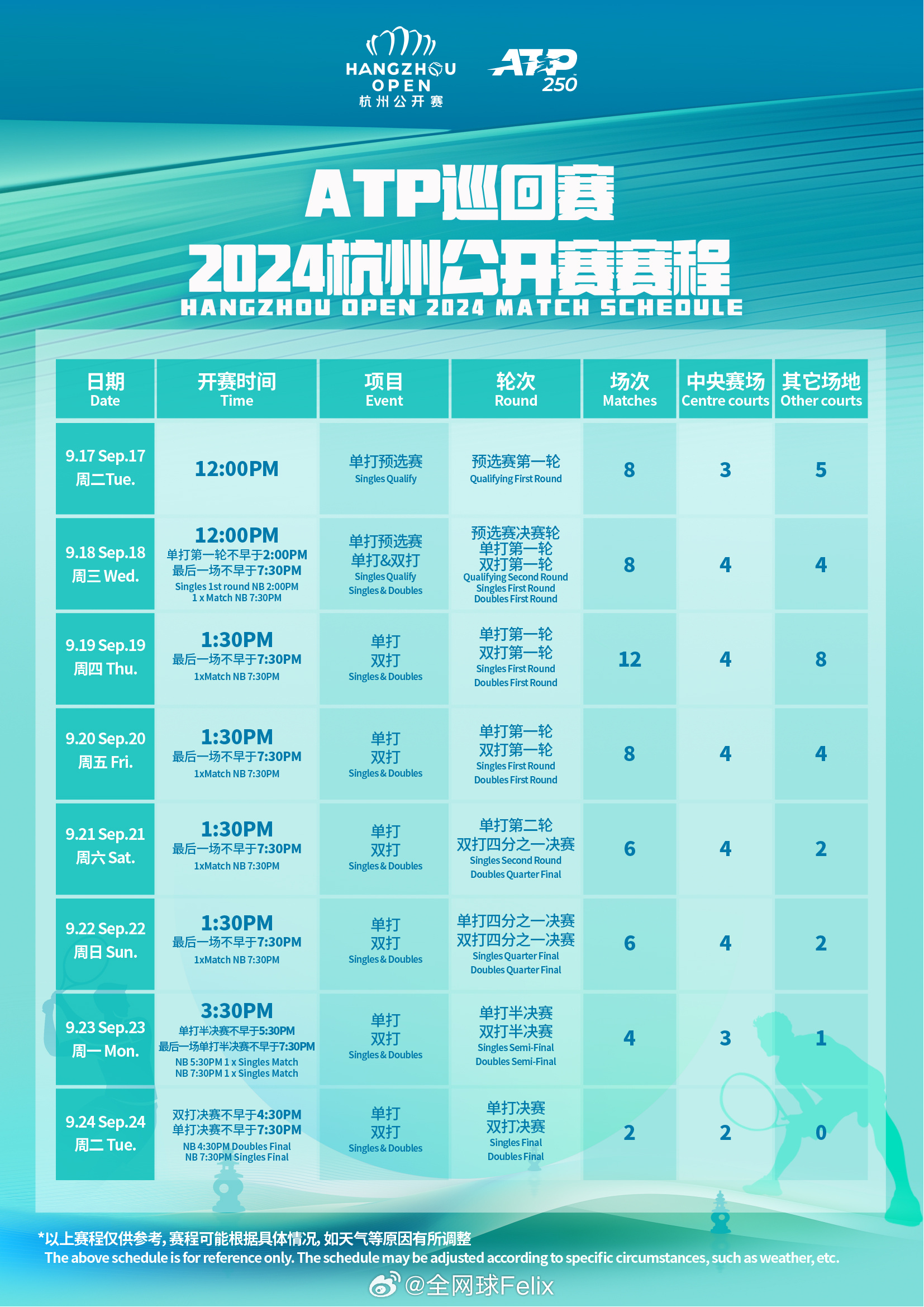 关于我们 第110页