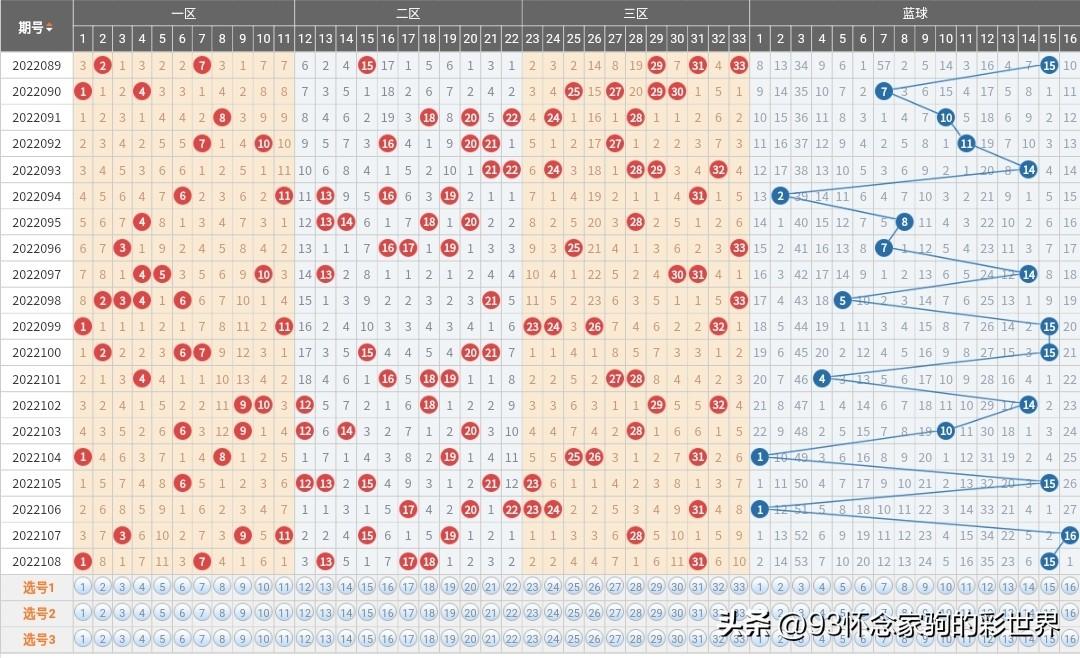 梦想与幸运 第27页