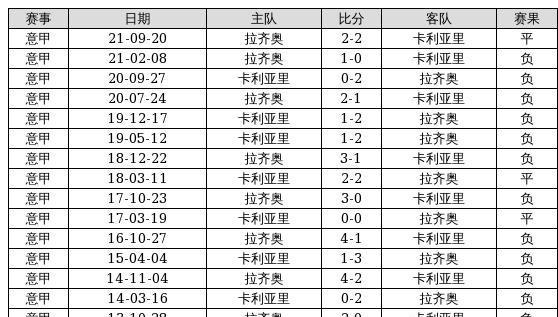 足彩胜平负对阵表，解析与策略指南