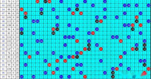 揭秘双色球2020037期开奖结果，幸运数字背后的故事