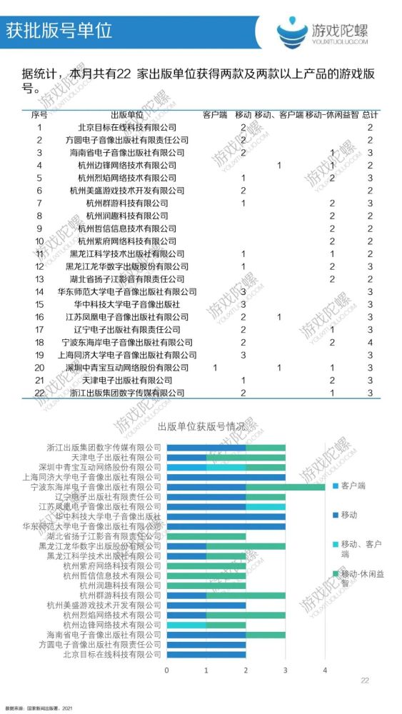 海南七星彩808长条图库，探索数字背后的奥秘与乐趣