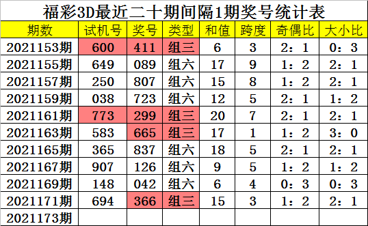风剑傲 第91页