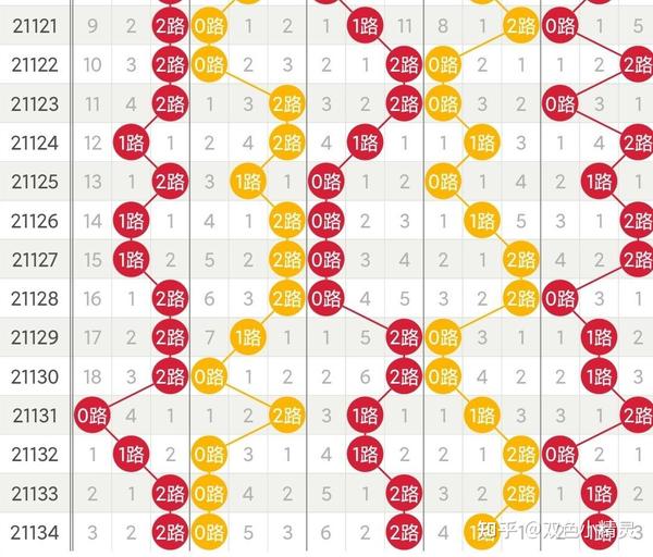 大乐透开奖结果走势图，理性分析，科学预测，共创牛势未来