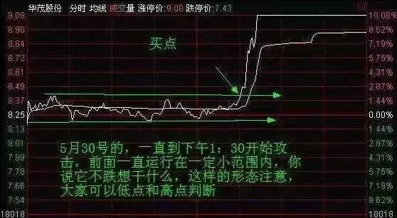排三基本走势图带连线专业版，深度解析与实战应用