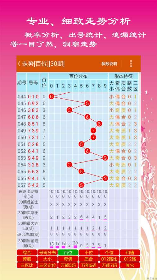 今日体彩排三排五试机号揭秘，数字游戏中的幸运之门